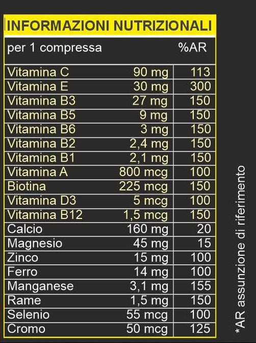 Mega Vit genesis (multivitaminico e minerale)