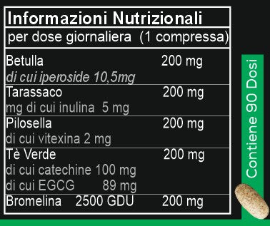 Drena-x Forte Integratore Naturale Per Eliminare I Liquidi In Eccesso