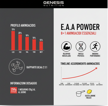 EAA Aminoacidi Essenziali 250g - 9 Amminoacidi + BCAA 2:1:1 - Fresh Lime