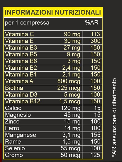 Mega Vit genesis (multivitaminico e minerali)